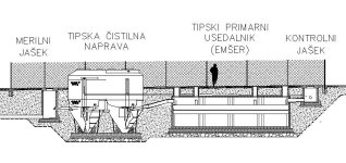 A waste water treatment plan for 250 person equivalents (PE) in the settlement of Miklavž pri Ormožu