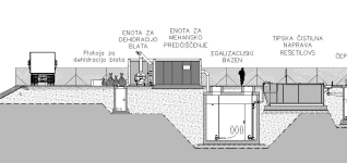 Biological waste water treatment plant Pernica, 1,500 PE 